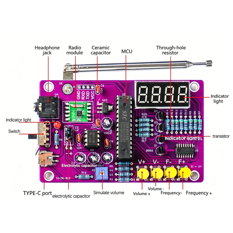 DIY FM-Radio Elektronik-Bausat – Diy Electronics Soldering Kit Bewertung und Preis