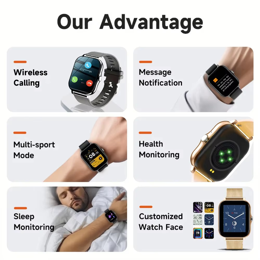 LAXASFIT 2026 Smartwatch 1,83  – Diy Electronics For Adults Bewertung und Preis