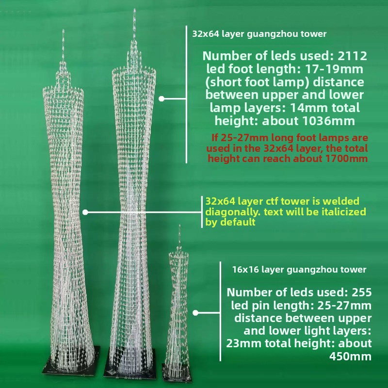 64-Schichten Canton Tower DIY  – Diy Electronics Soldering Kit Bewertung und Preis